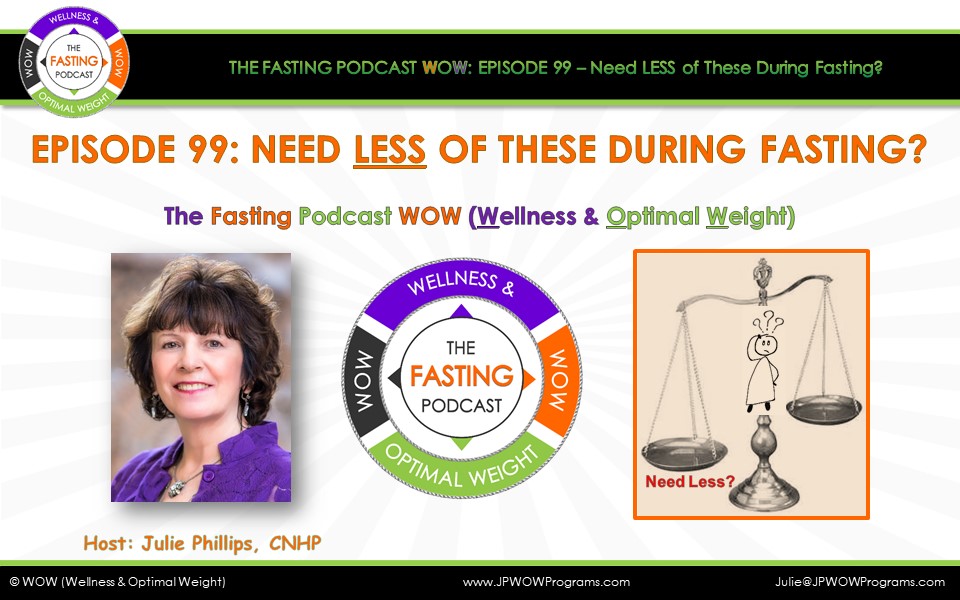 The Fasting Podcast; WOW (Wellness & Optimal Weight)