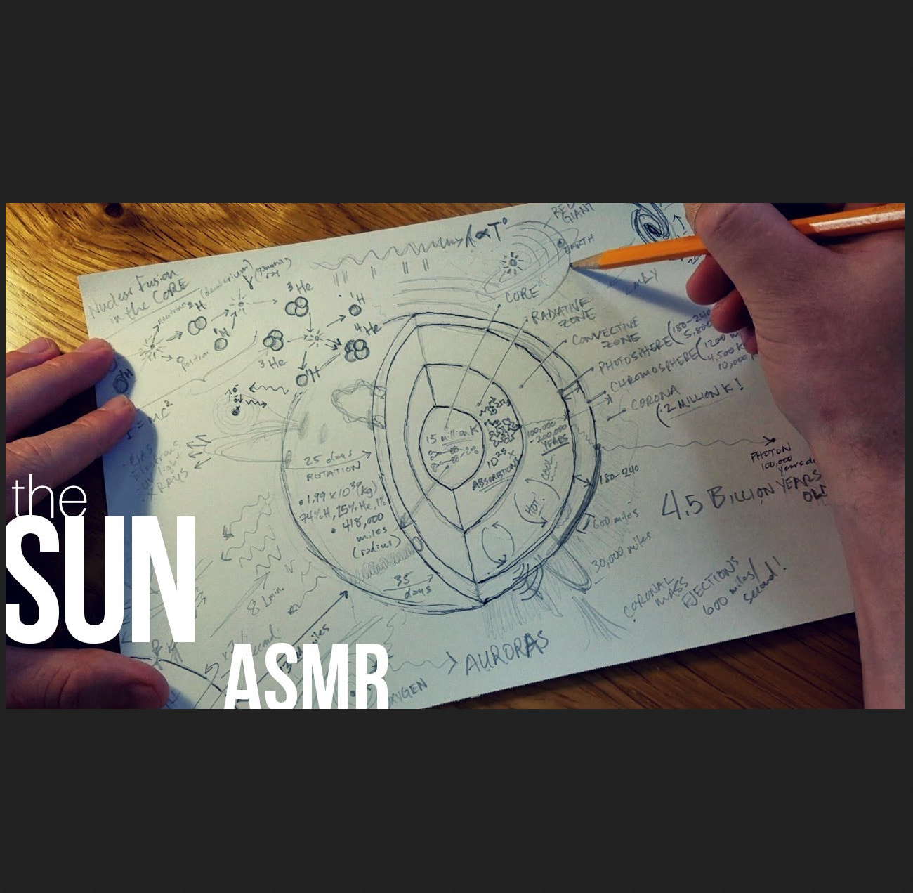 Drawing our Star: The Sun | ASMR [soft-spoken, space, science]