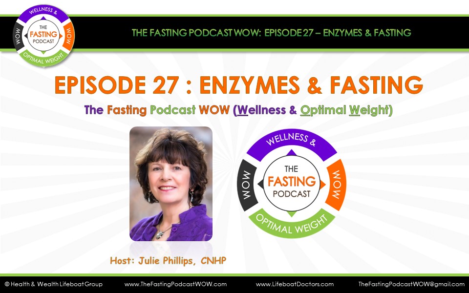 The Fasting Podcast; WOW (Wellness & Optimal Weight)