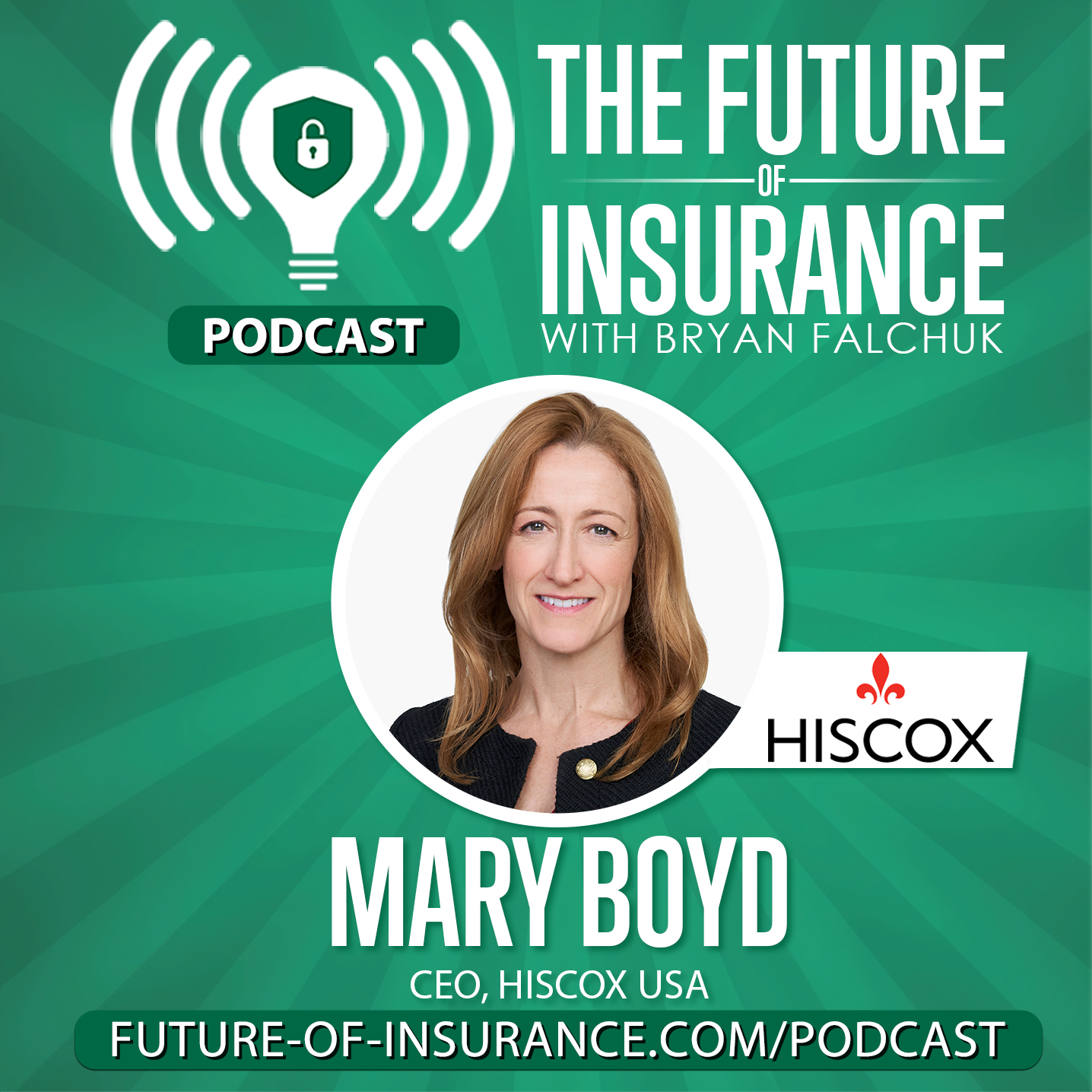 The Future of Insurance