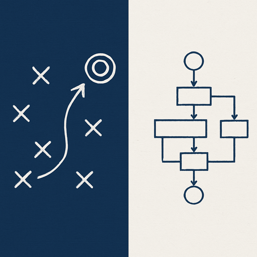 Episode 553 - The Soul of Strategy: From Answers to Imagination