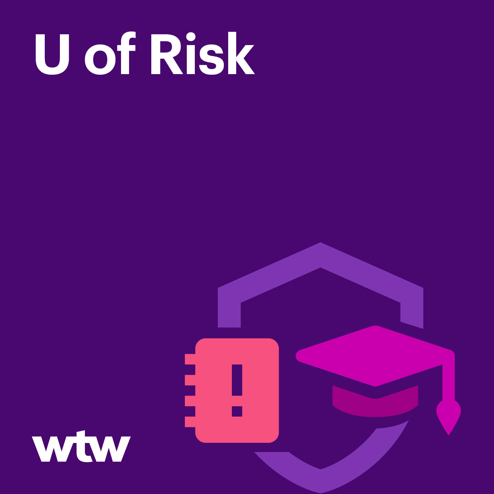 U of Risk