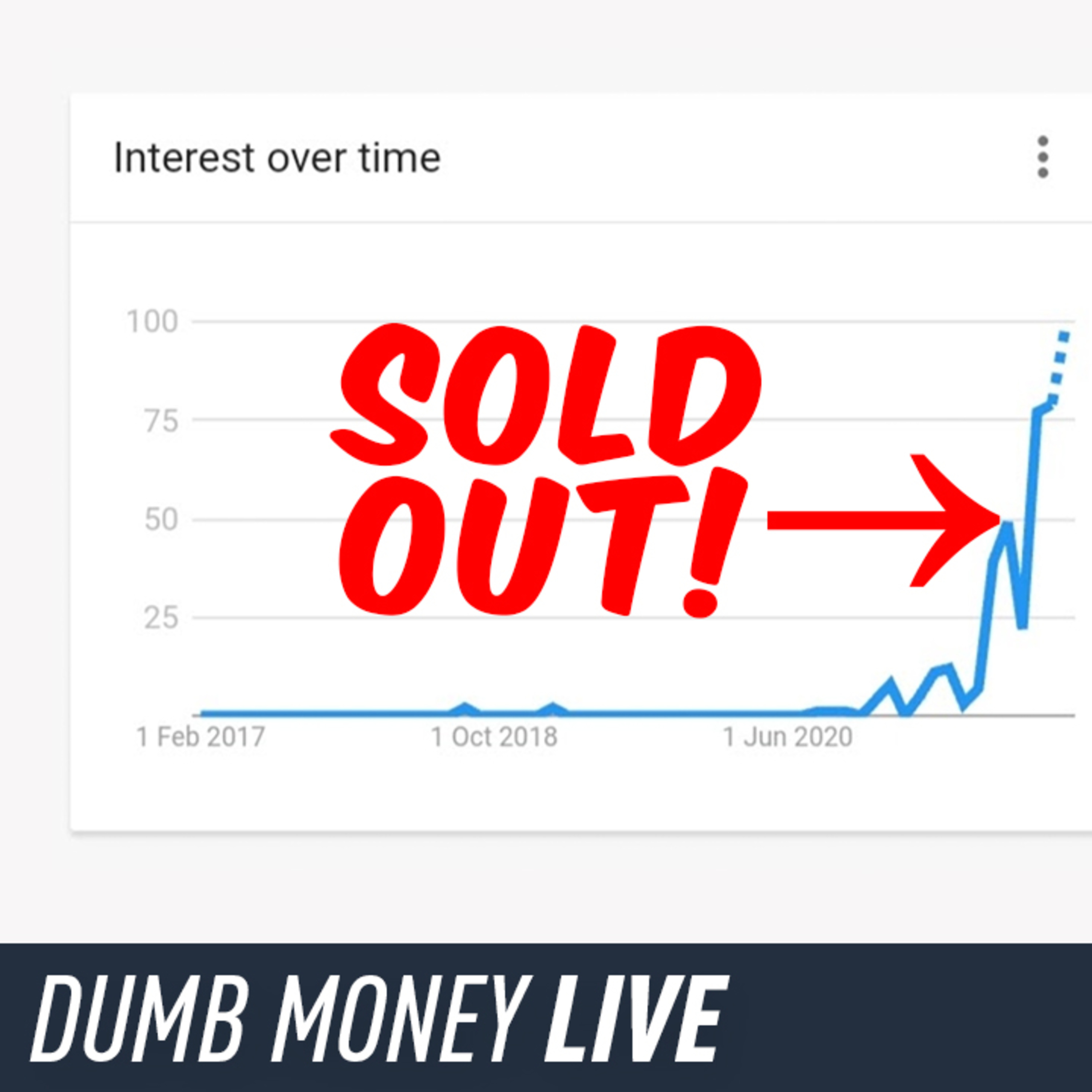 Sold out! The TREND we're buying