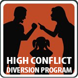 The High Conflict Co-Parenting Podcast
