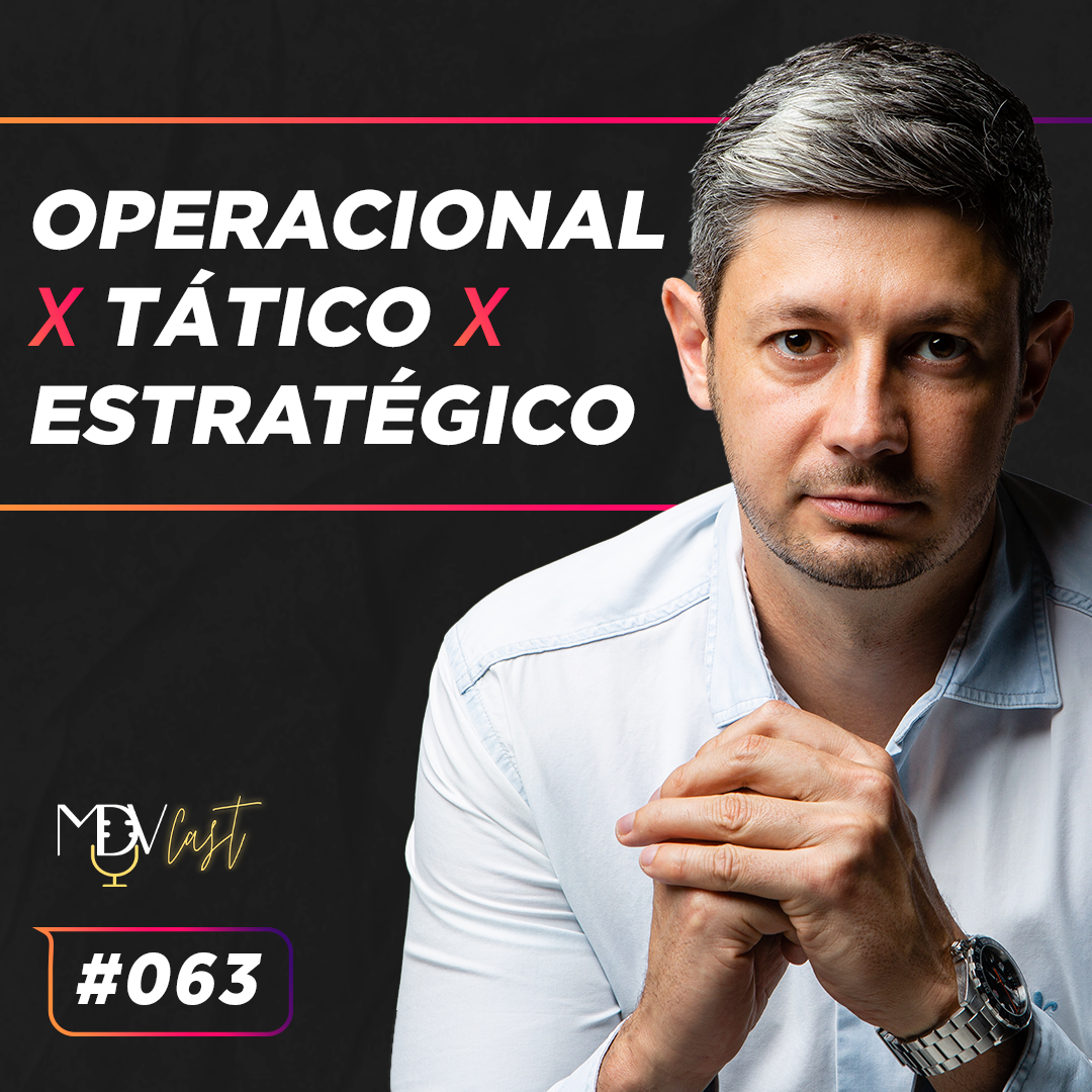 Codirect | Marketing que funciona