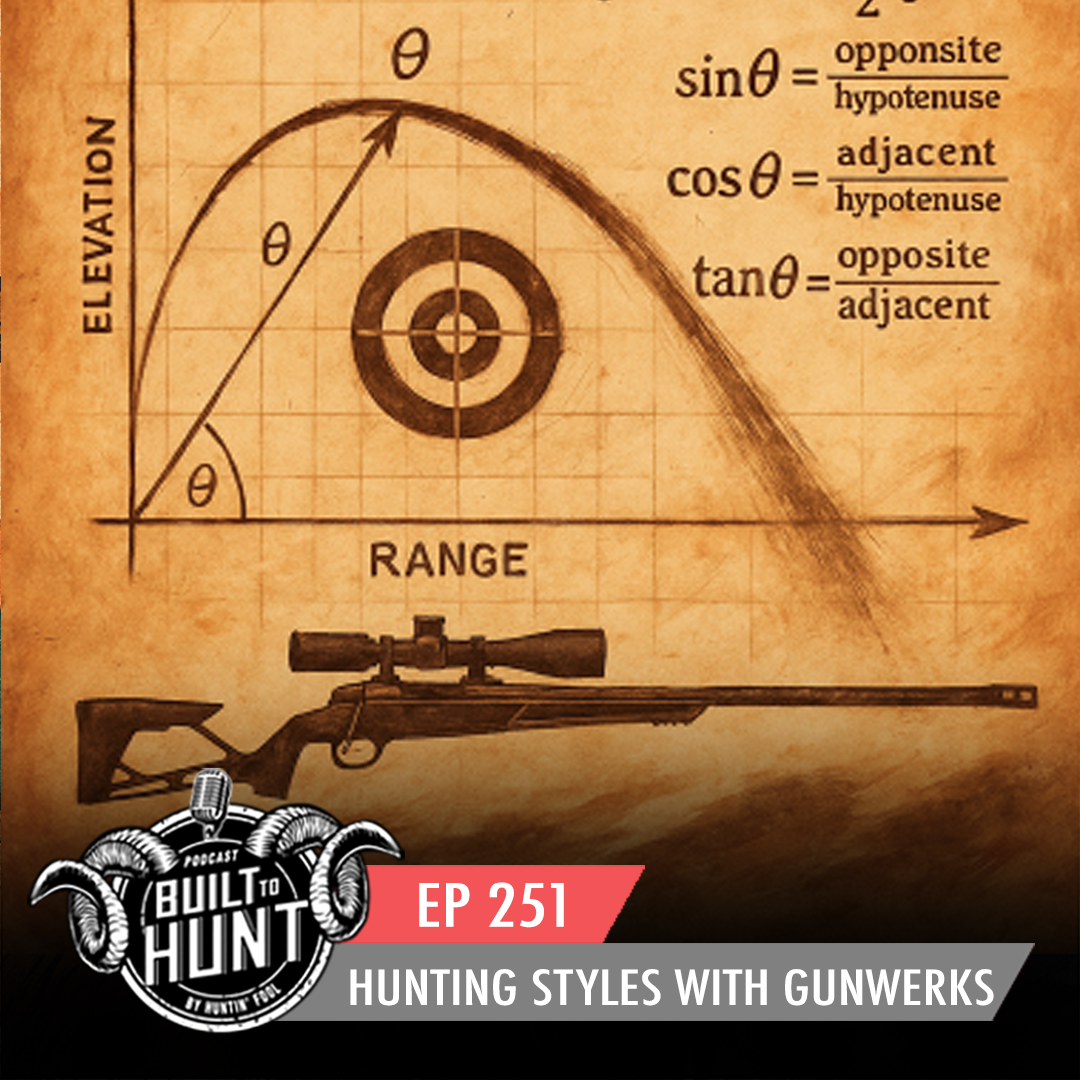 Built To Hunt by Huntin\' Fool