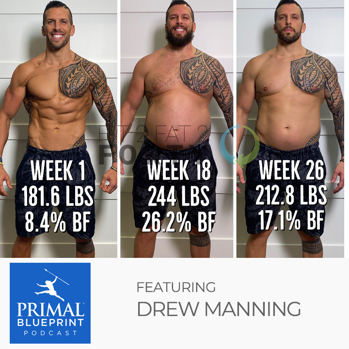 The Primal Kitchen Podcast