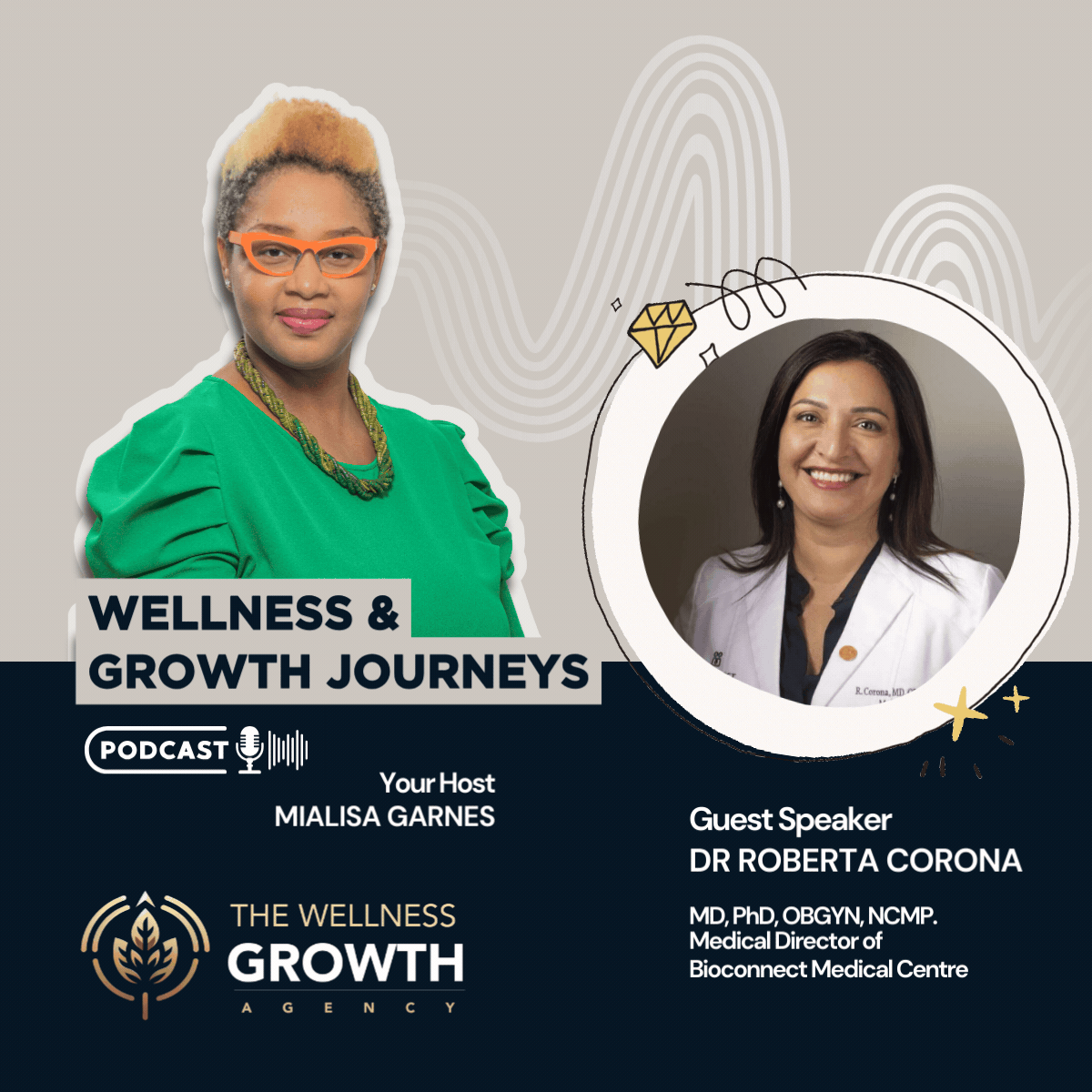 Wellness & Growth Journeys