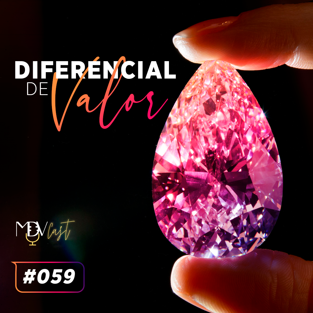 Codirect | Marketing que funciona