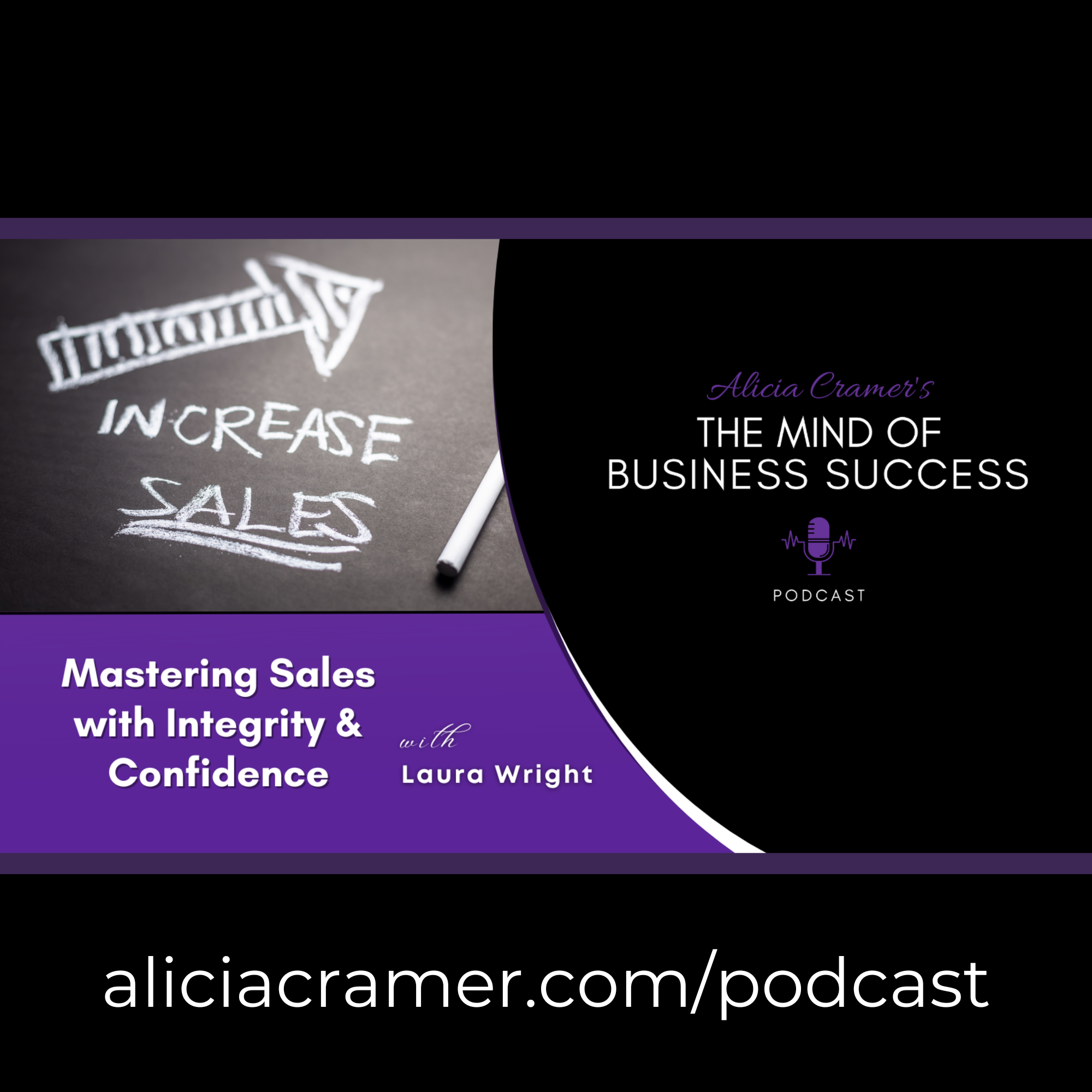 The Mind of Business Success