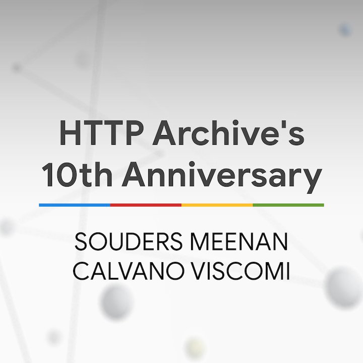 HTTP Archive's 10th Anniversary