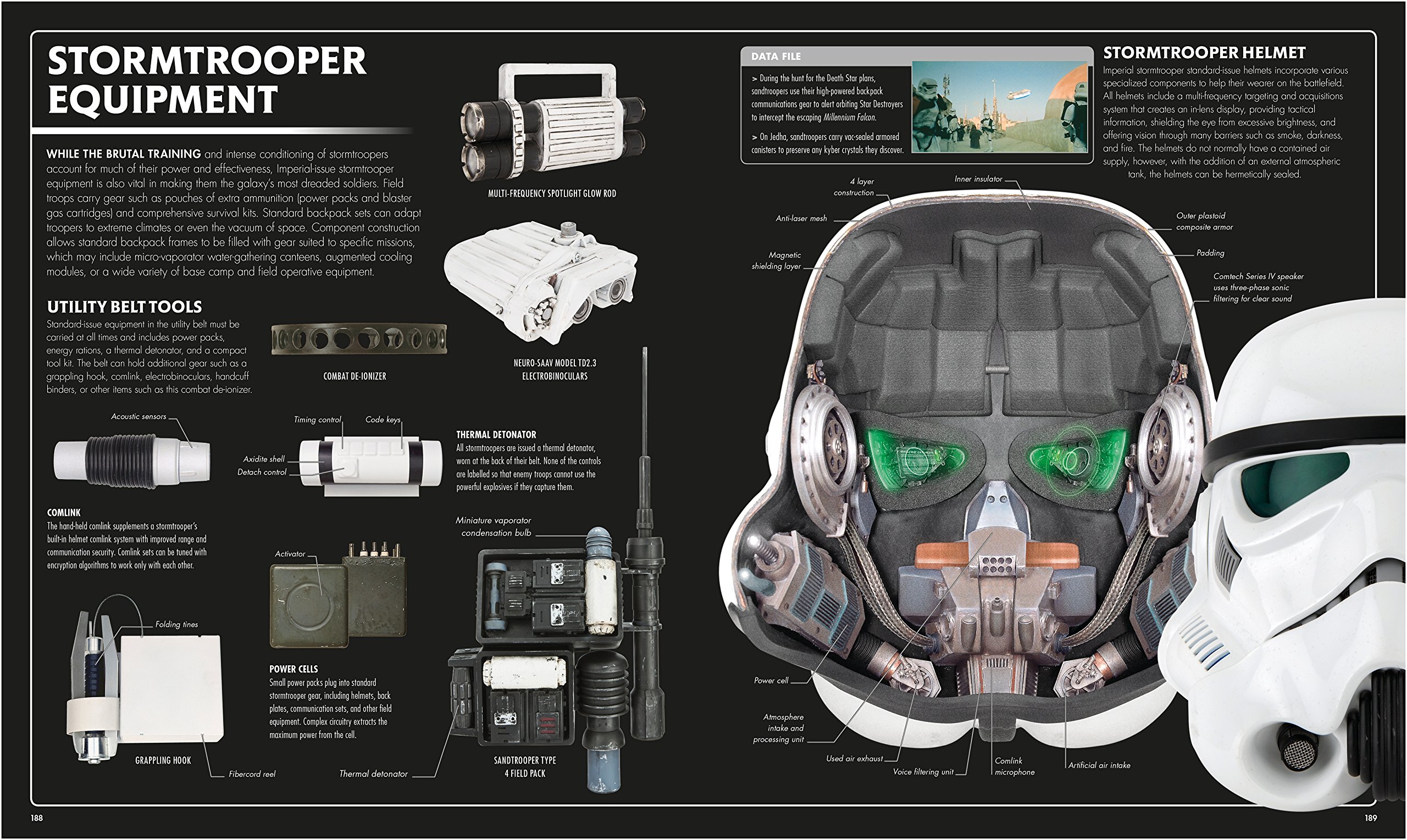 Episode 49 Revisiting Star Wars: The Complete Visual Dictionary 'New Edition episode artwork