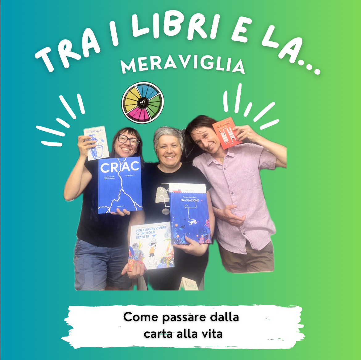 Come aggiornare la tua ruota