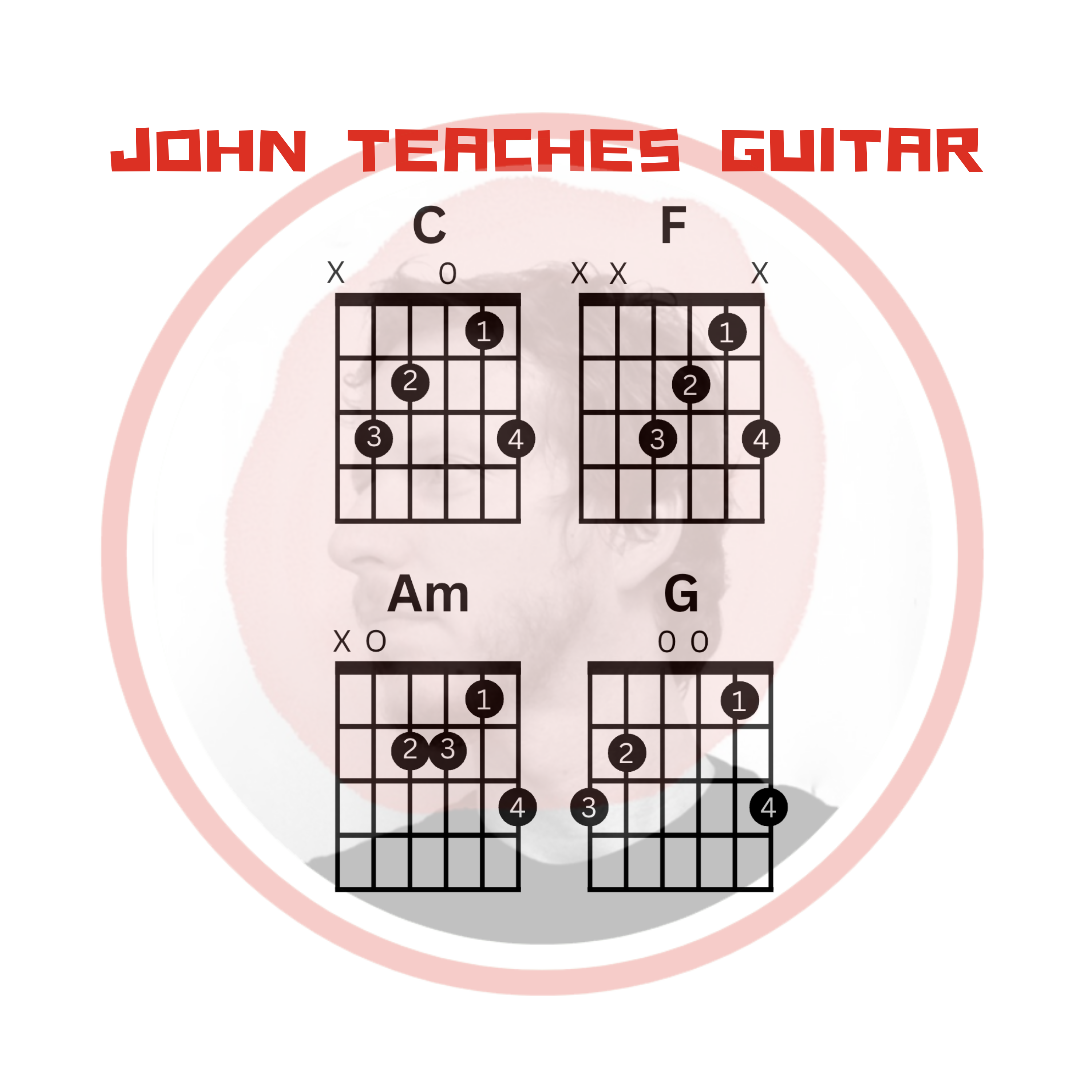 John Teaches Guitar
