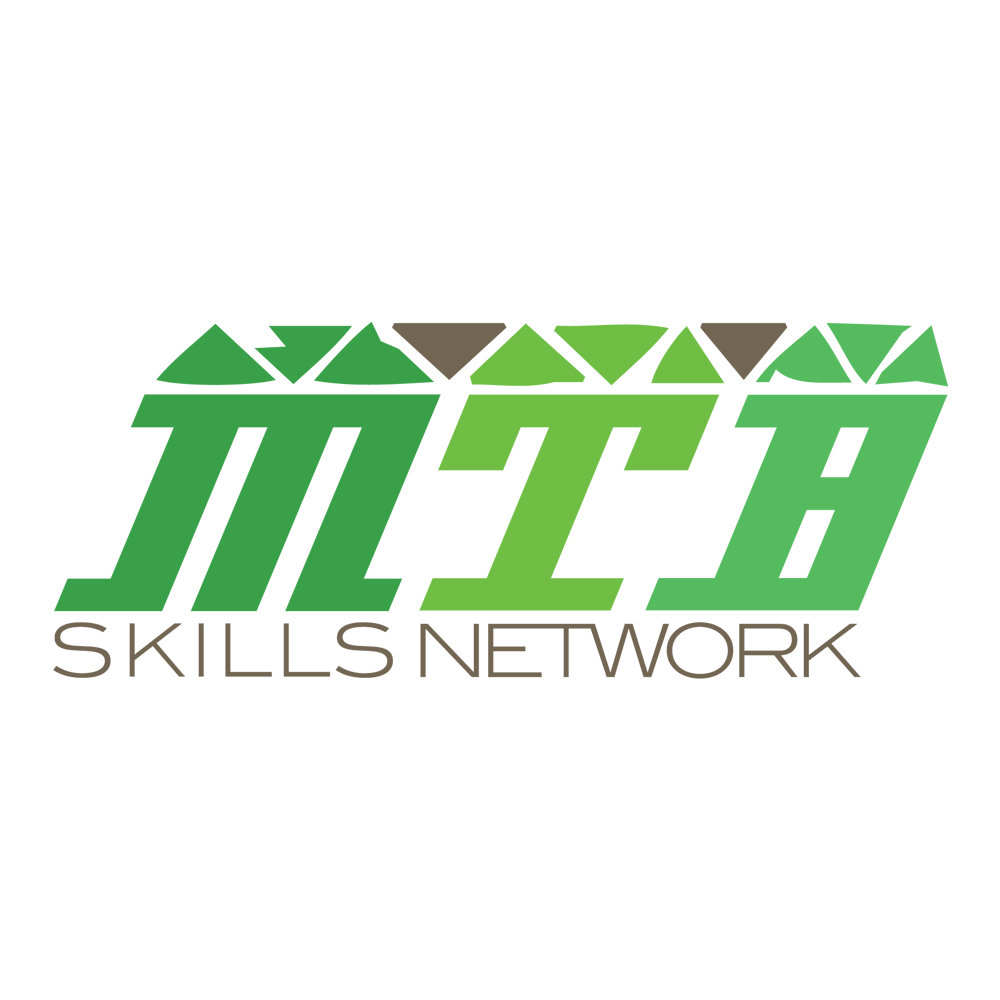 Mtb Skills Network Podcast - "Track Stands (Ep. 3)" (May 24, 2017 #864) episode artwork