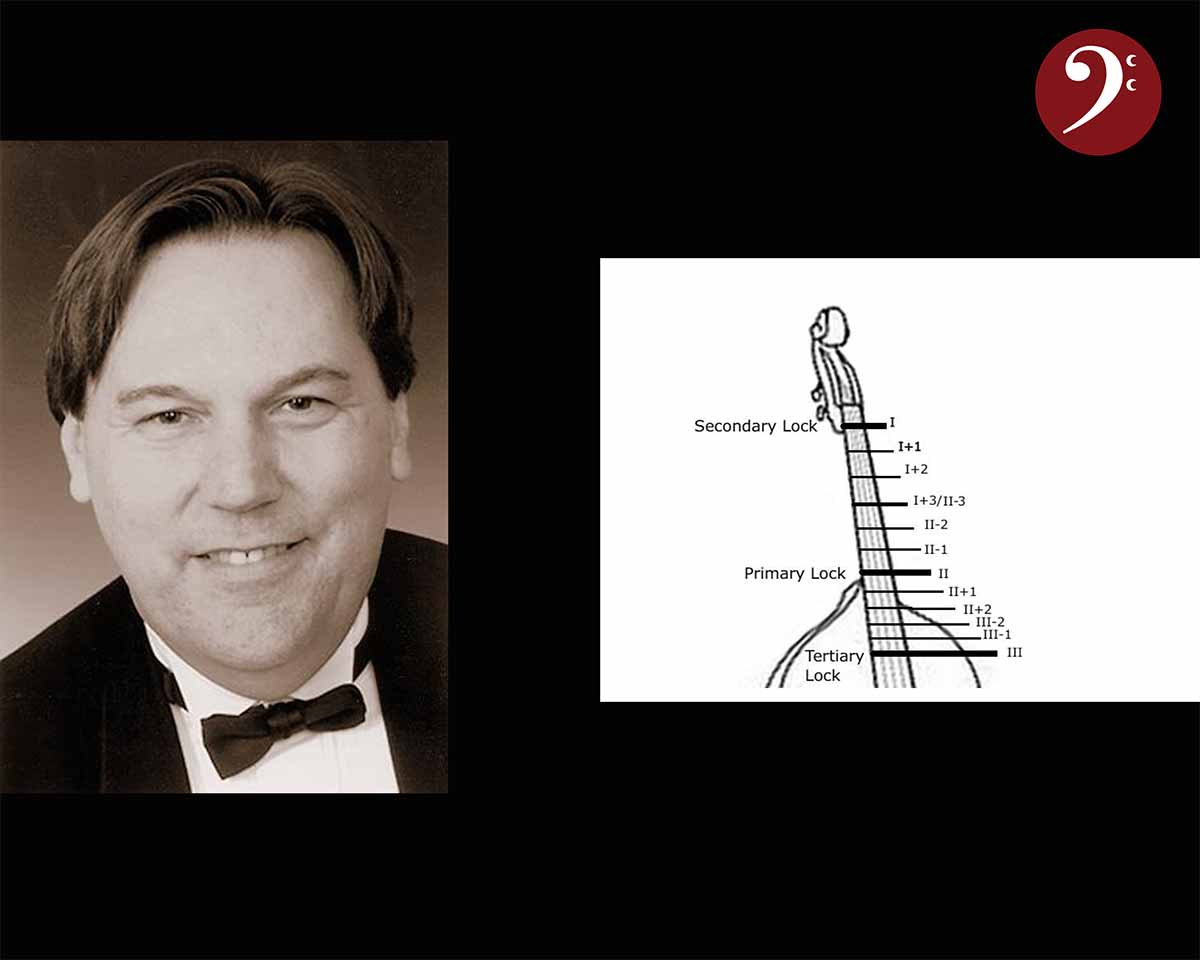1113: Charles Gambetta on rethinking double bass positions