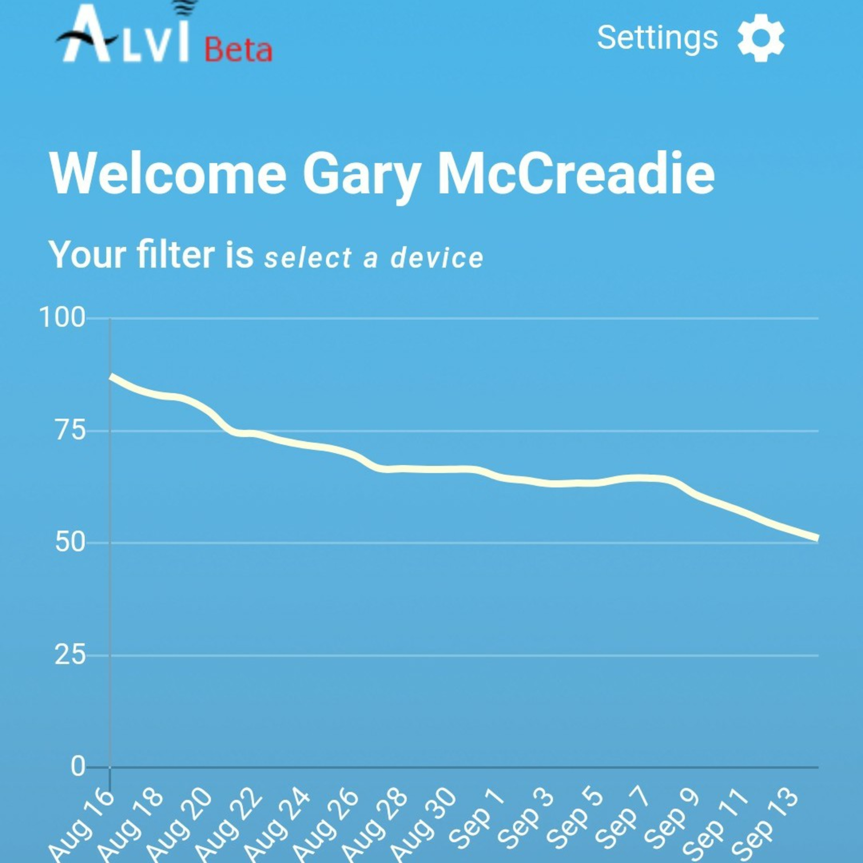 Smart Home Filtration w/Michael Petgrave