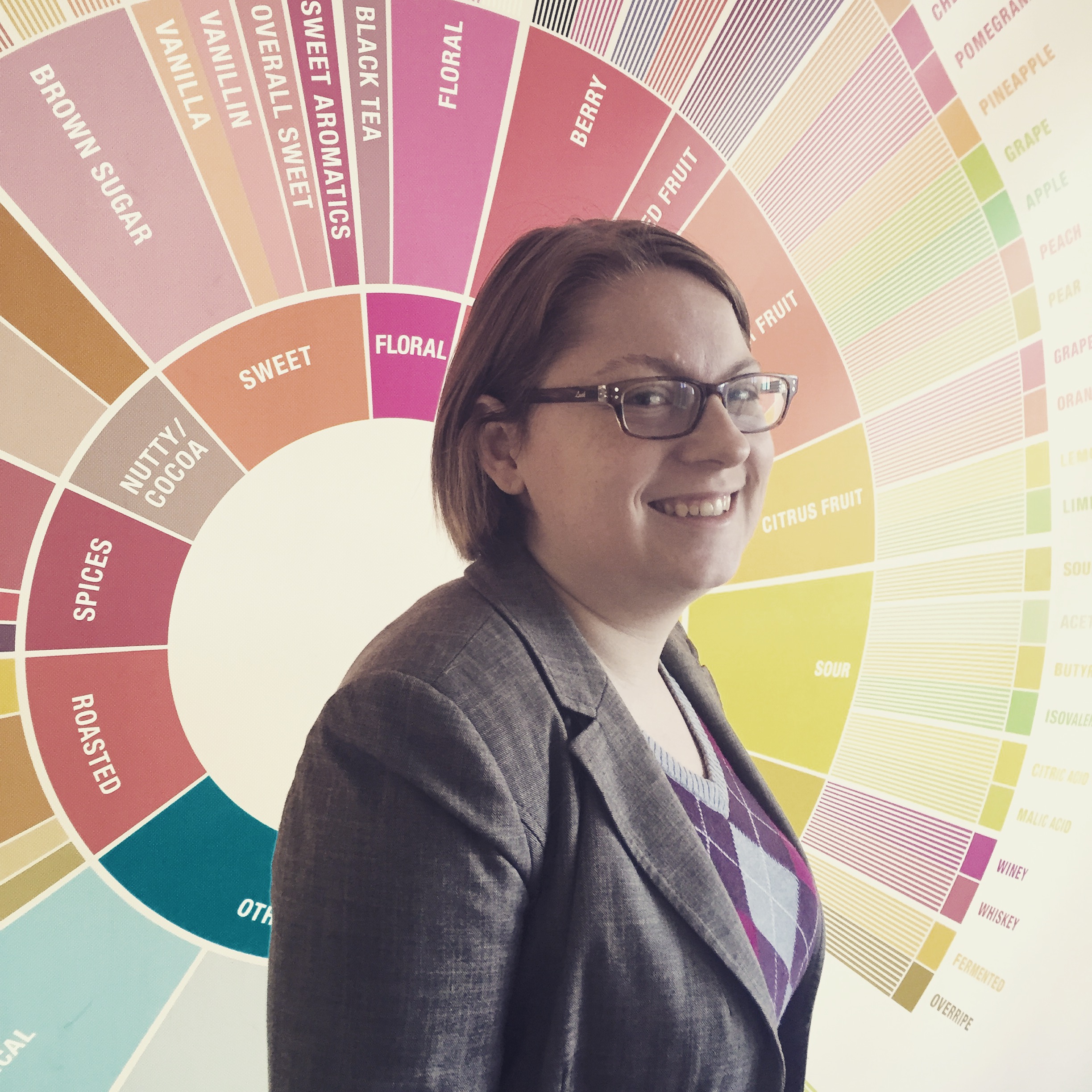 015 : w/ Anne Nylander : What to do if you Don't Advance: How to take the next step in your barista / coffee career