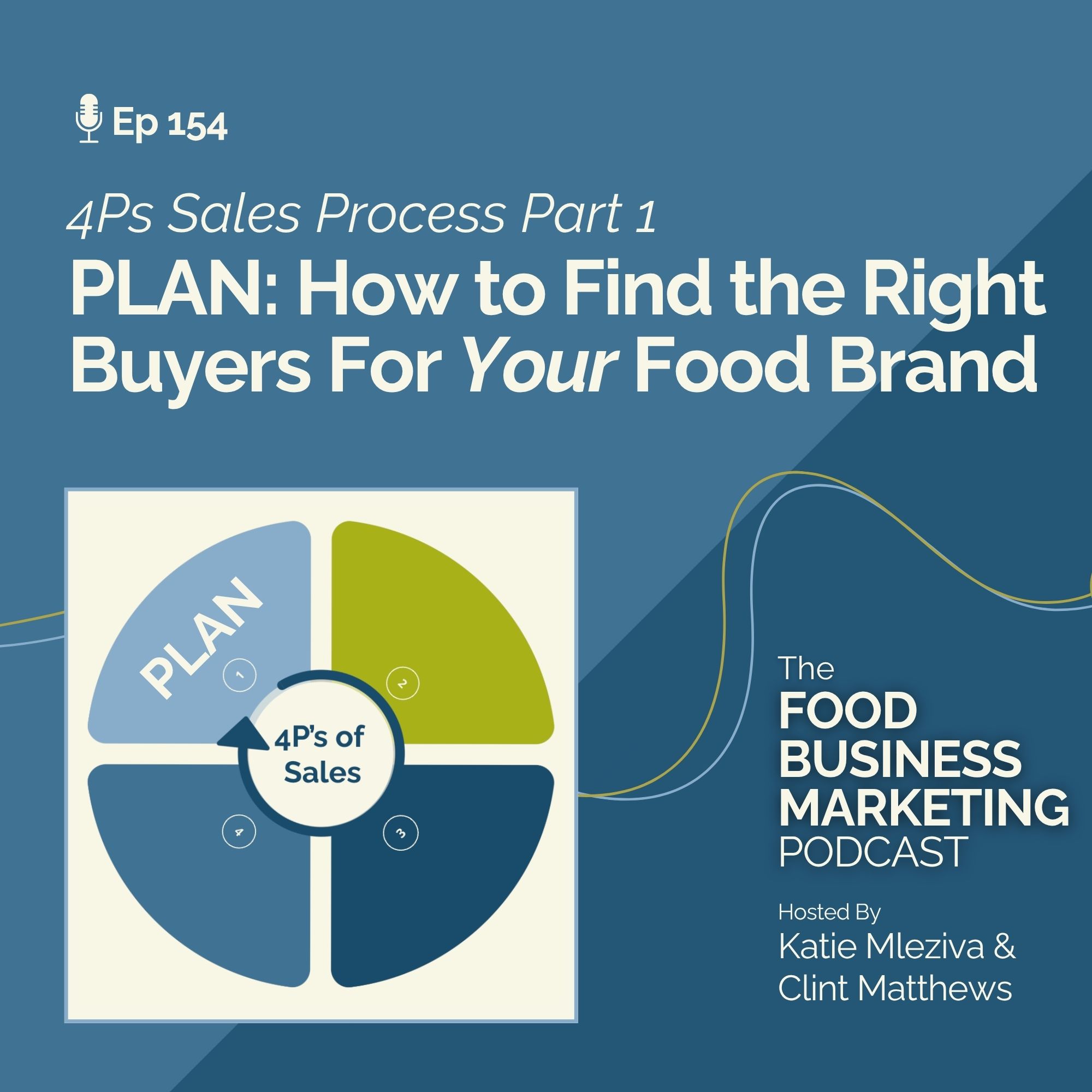 154. PLAN: How to Find the Right Buyers for Your Food Brand (4Ps Sales Process Part 1)