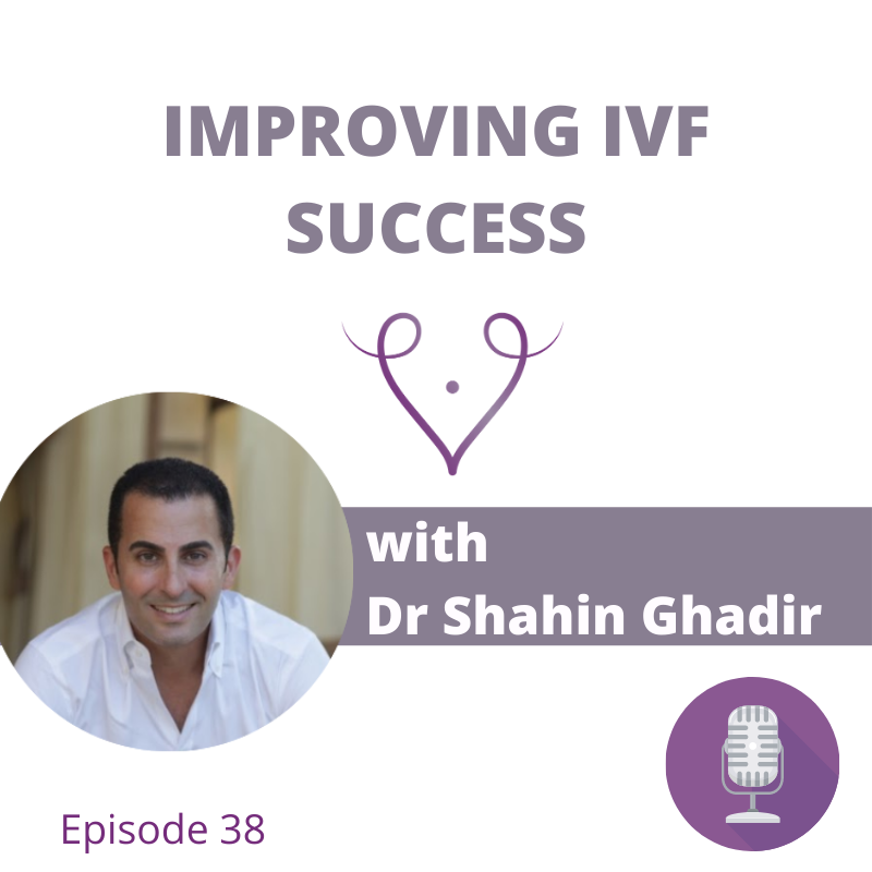 Fertility Rewire Podcast