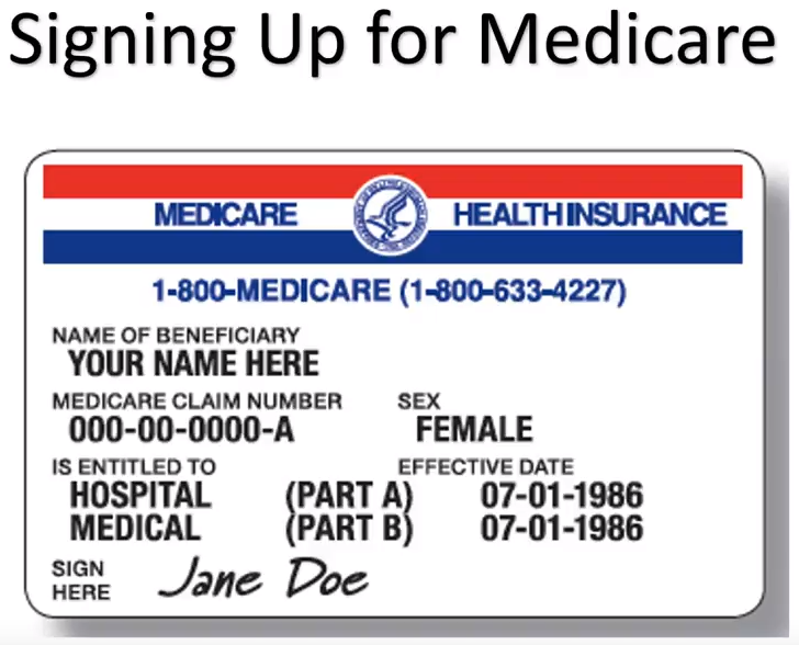 Signing Up for Medicare