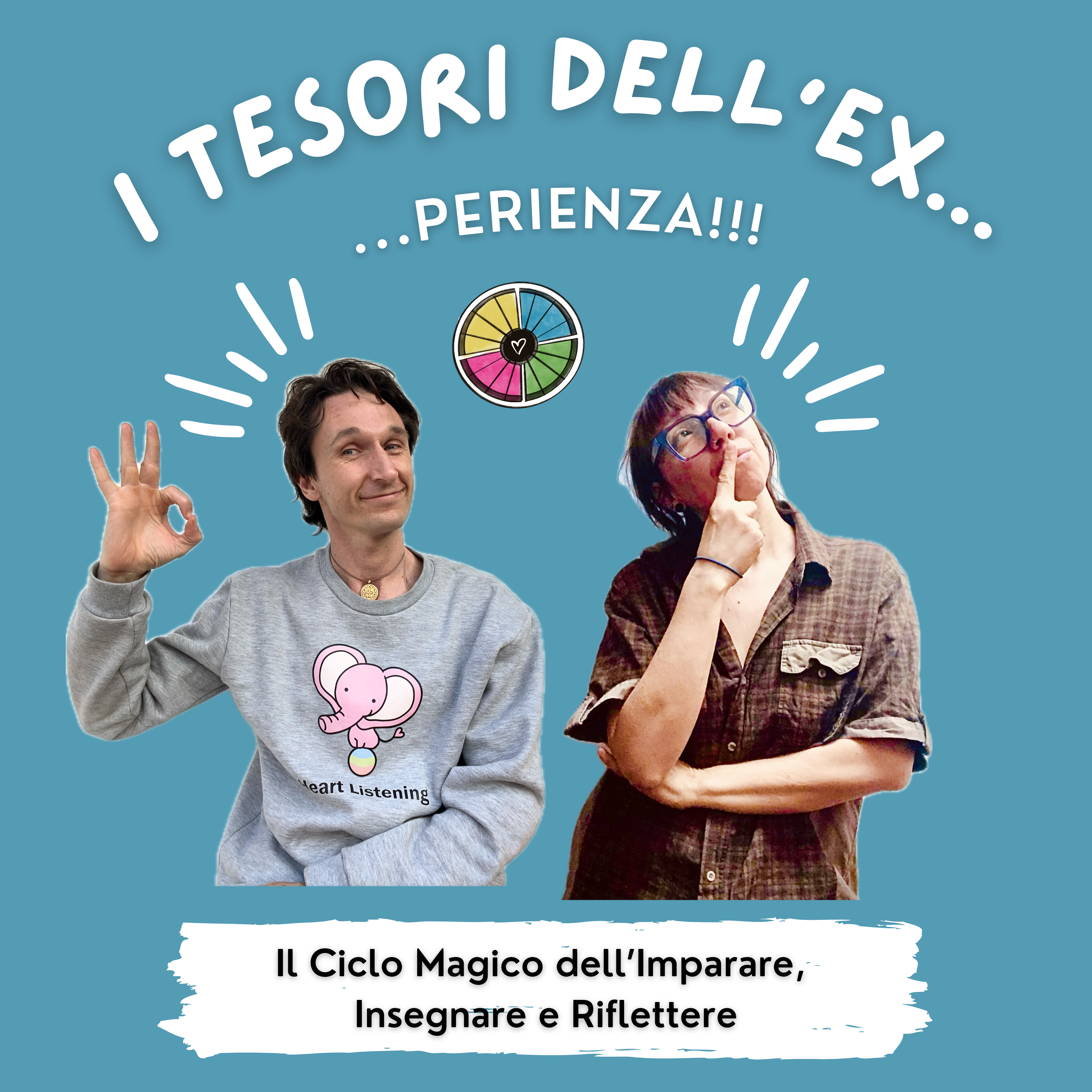 Come aggiornare la tua ruota