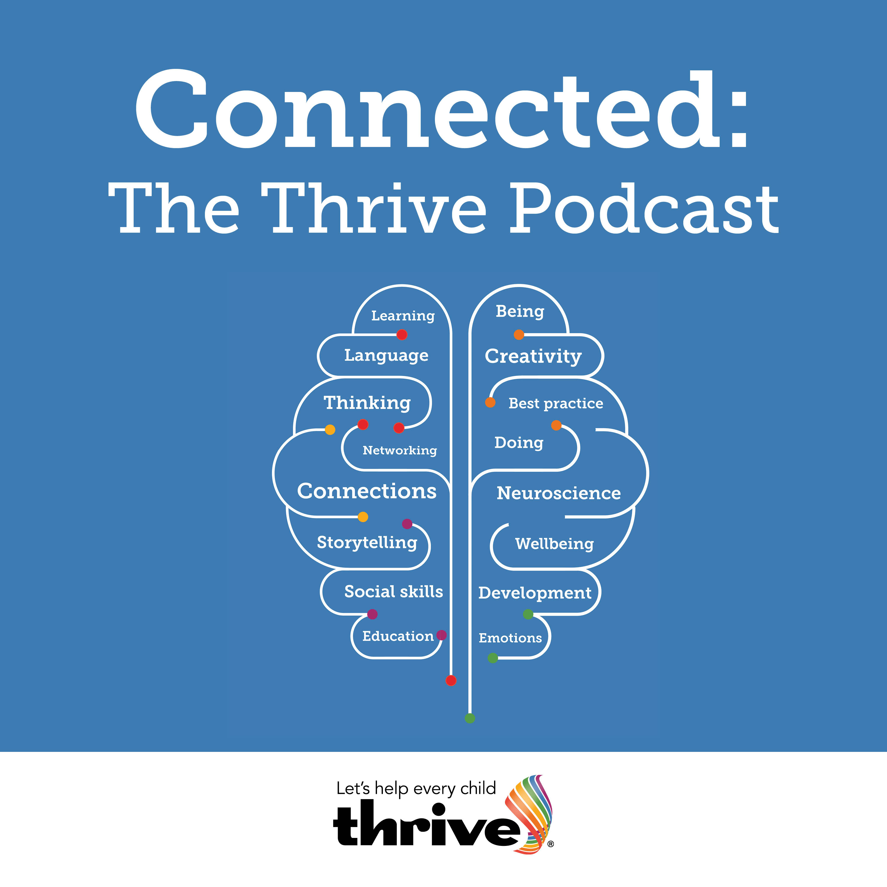 From truancy to academic attainment (plus why Northfields chose Thrive)