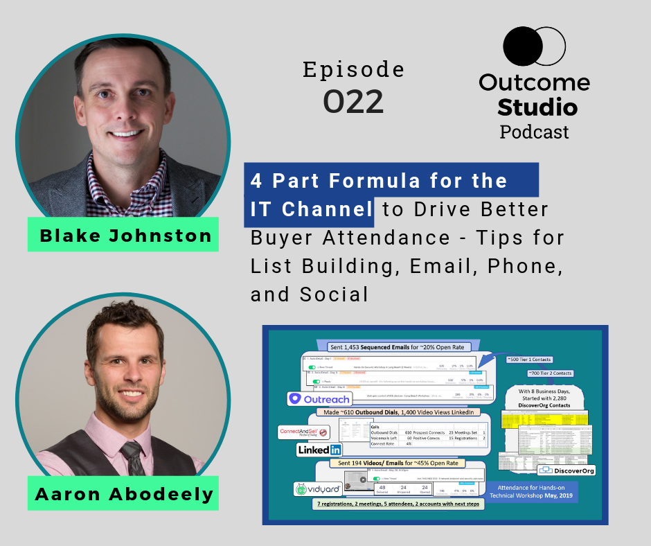 022: 4 Part Formula for the IT Channel to Drive Better Buyer Attendance - Tips for List Building, Email, Phone, and Social