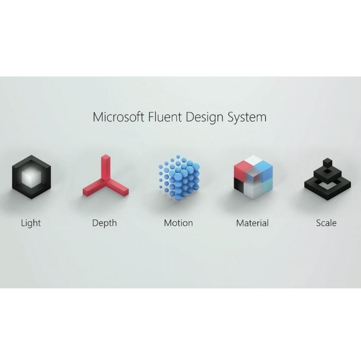 Becoming Fluent In Fluent Becoming Fluent In Fluent