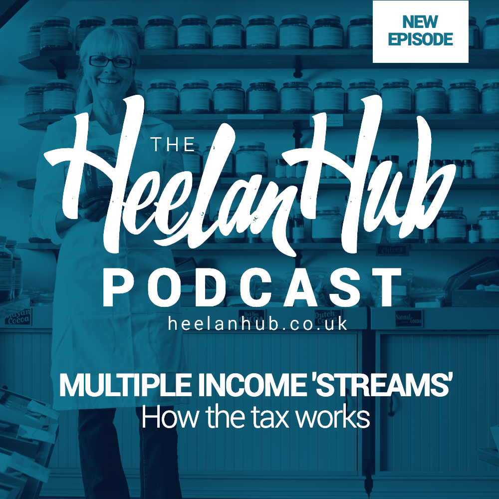 Tax on Multiple Incomes - Explained