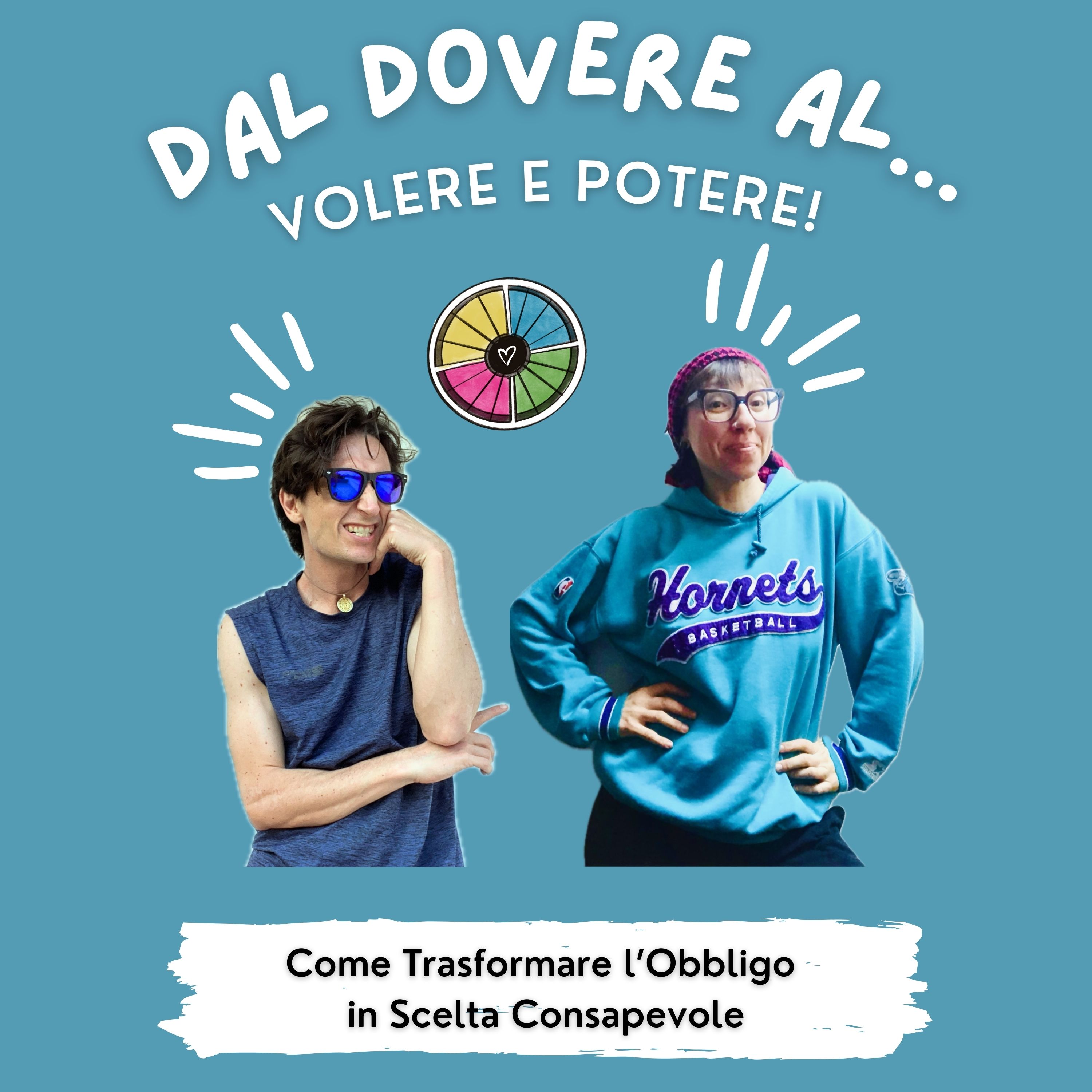 Come aggiornare la tua ruota