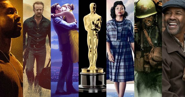 OSCAR NOMINATIONS PREDICTIONS