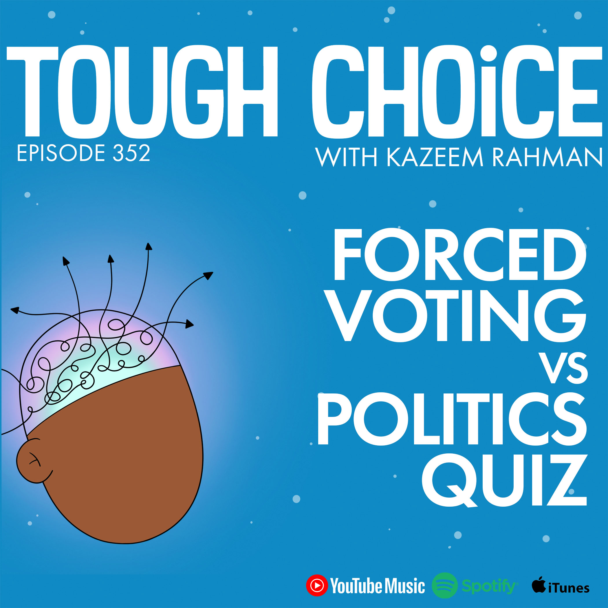 Forced Voting Vs Politics Quiz