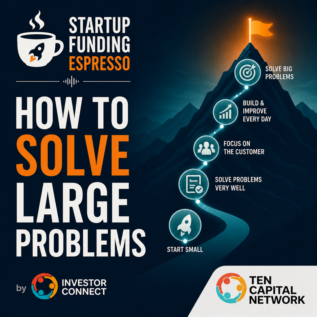 Startup Funding Espresso – How To Solve Large Problems