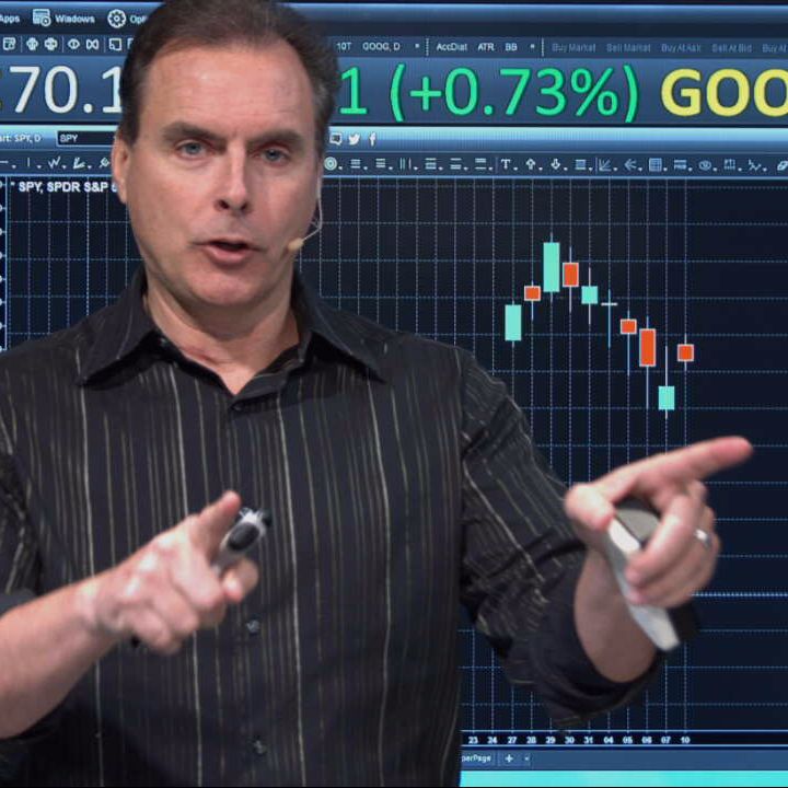 Lance Roberts' Market Wrap For Monday 9 - 10 - 18