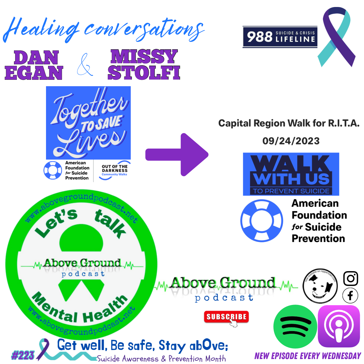 Above Ground Podcast