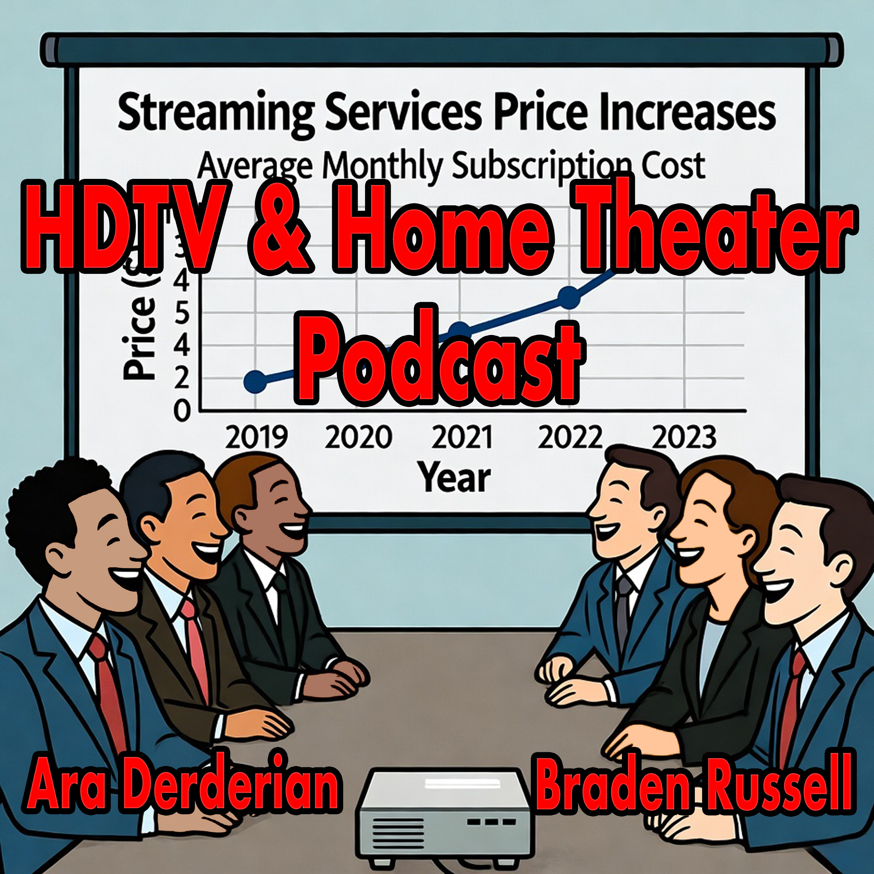 Podcast #1224: Streaming Price Hikes: A Historical Look