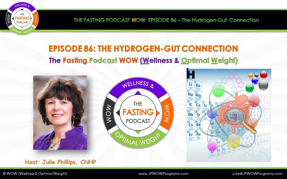 The Fasting Podcast; WOW (Wellness & Optimal Weight)