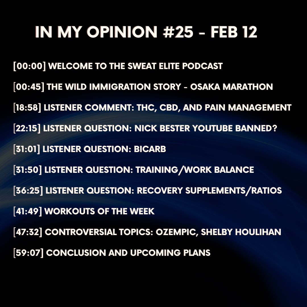 Sweat Elite Podcast