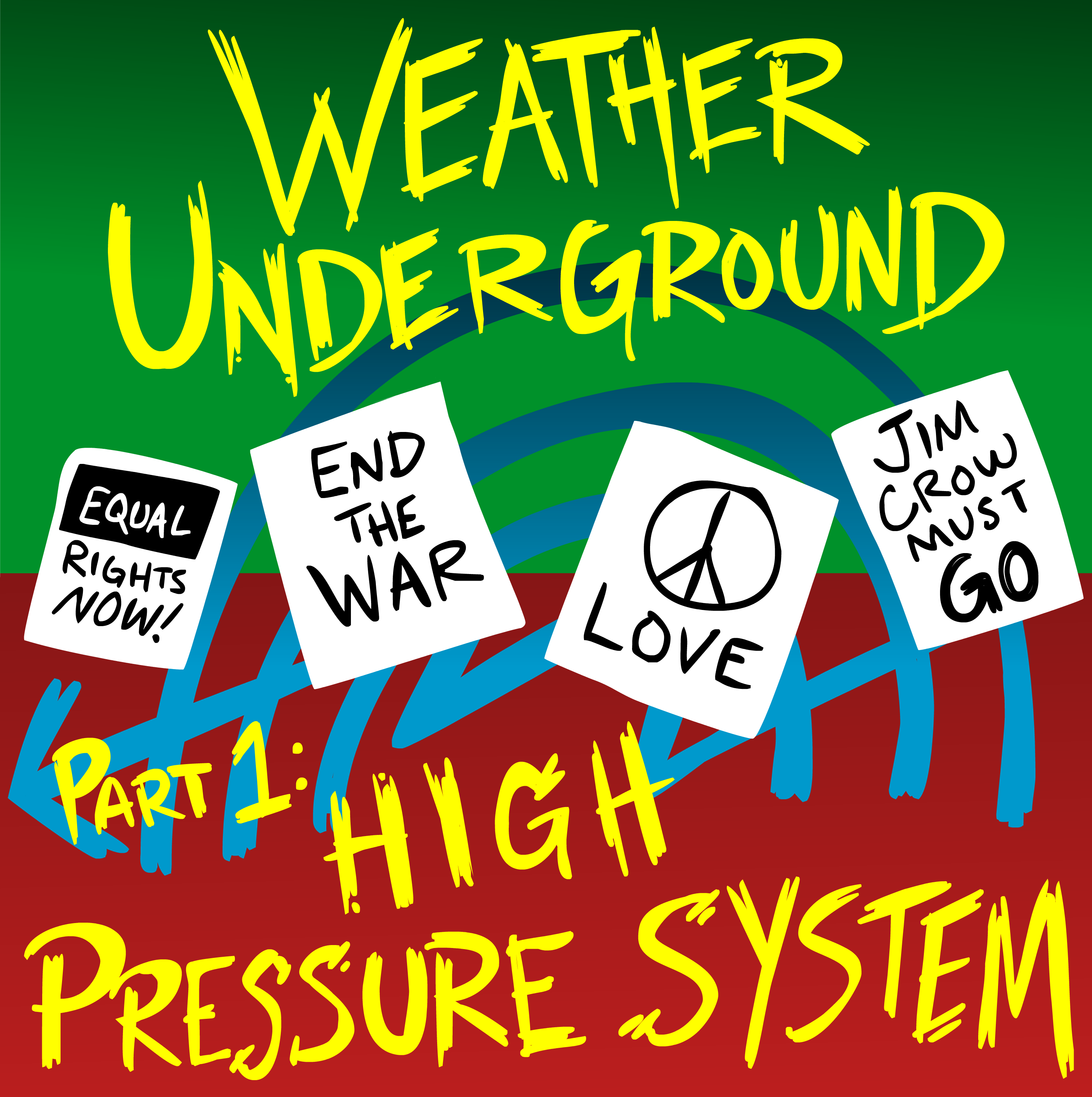 Weather Underground Part 1: High Pressure System