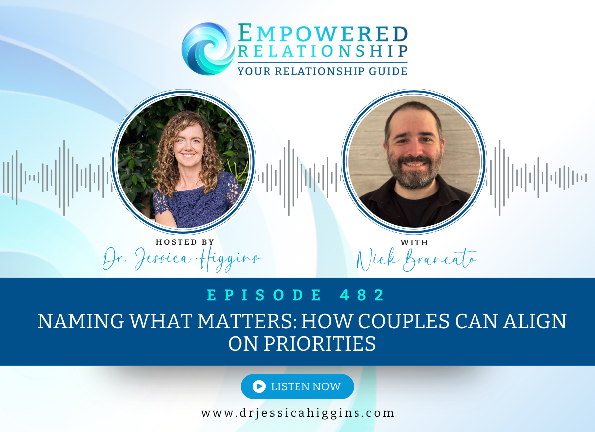 Empowered Relationship Podcast: Your Relationship Resource And Guide