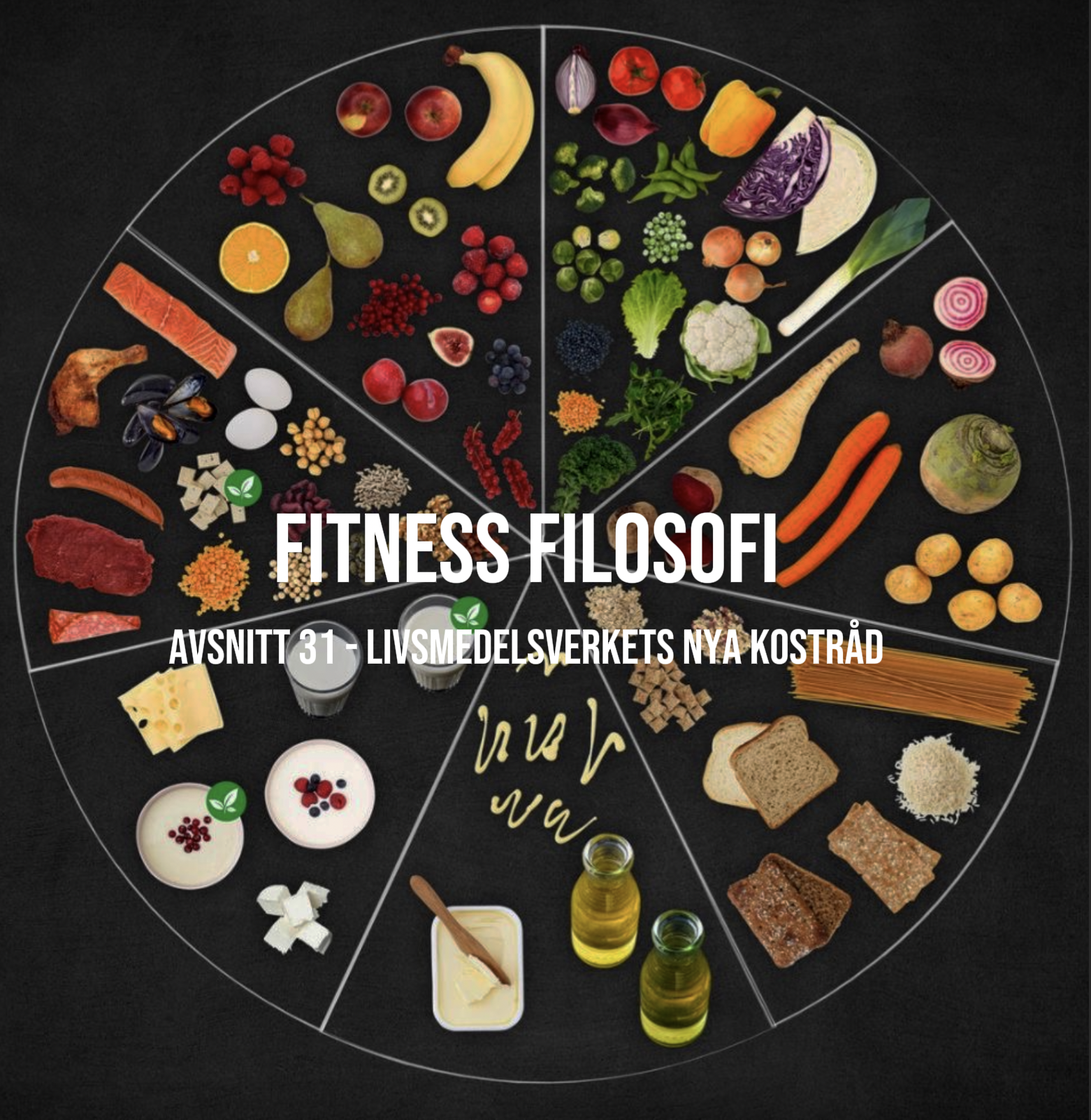 Fitness Filosofi