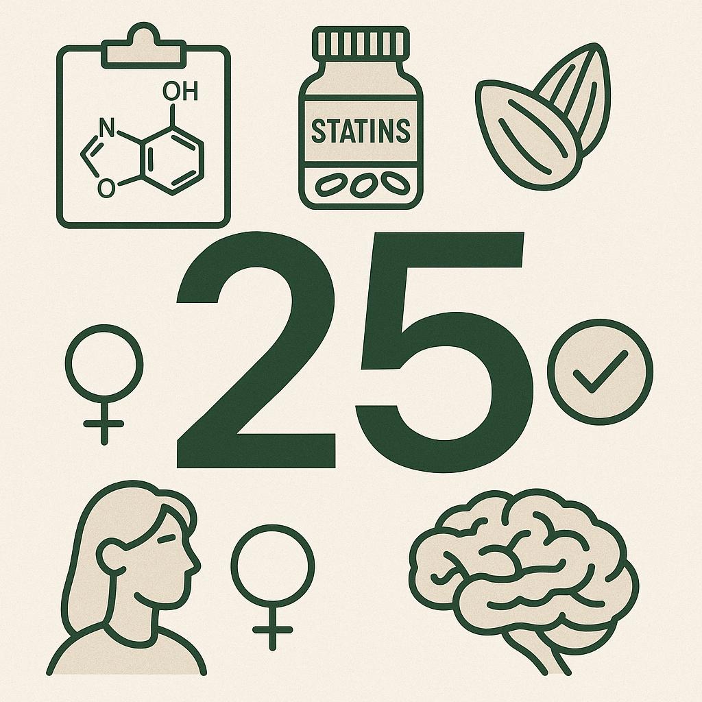 Episode 25 – Flushing Out the Myths:  Niacin, Statins, and Brain Health