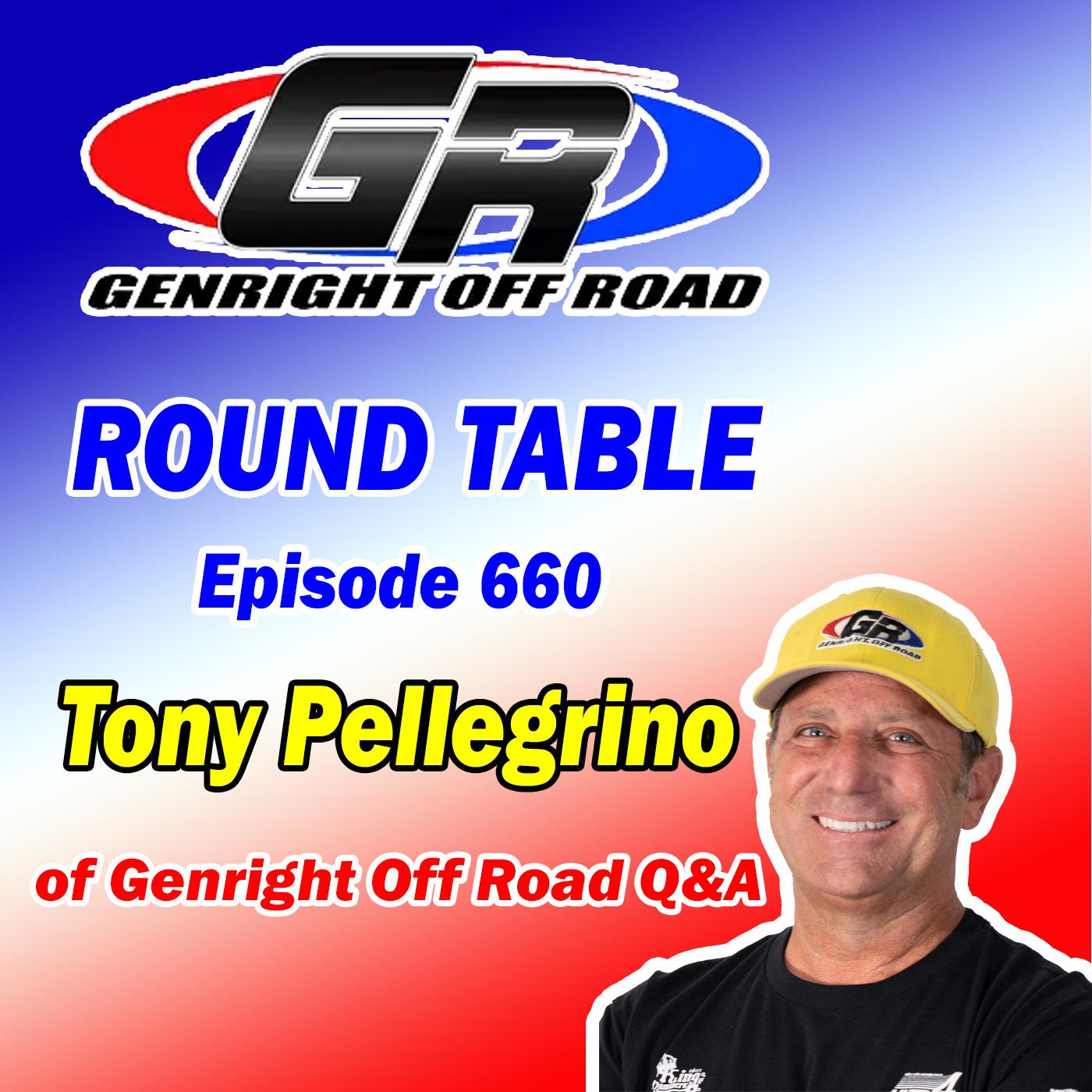 Episode 660 - Tony Pellegrino Genright Q&A
