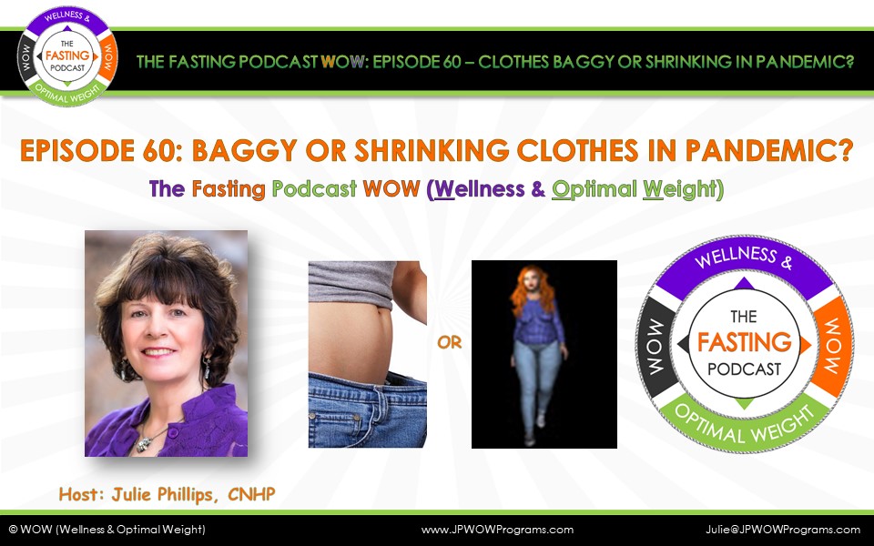 The Fasting Podcast; WOW (Wellness & Optimal Weight)