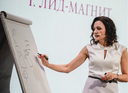 #164: Стратегии на 2021. Идеальный Контент-План для Прогрева Аудитории в Соцсетях
