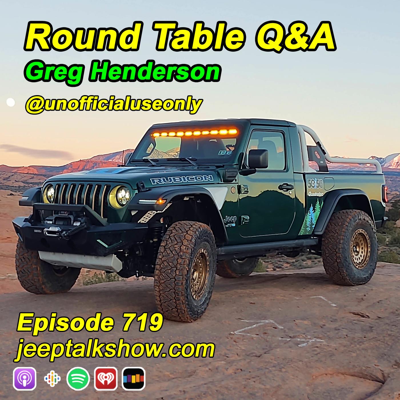 Episode 719 - Greg Q&A UnOfficialUseOnly