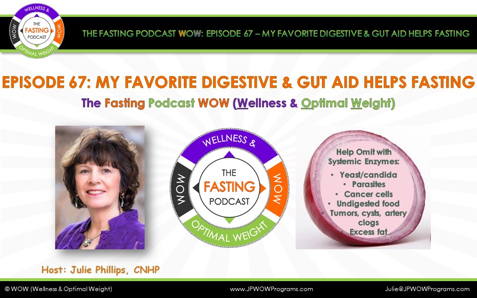 The Fasting Podcast; WOW (Wellness & Optimal Weight)