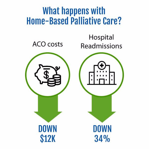 CAPC Palliative Care Program Spotlight