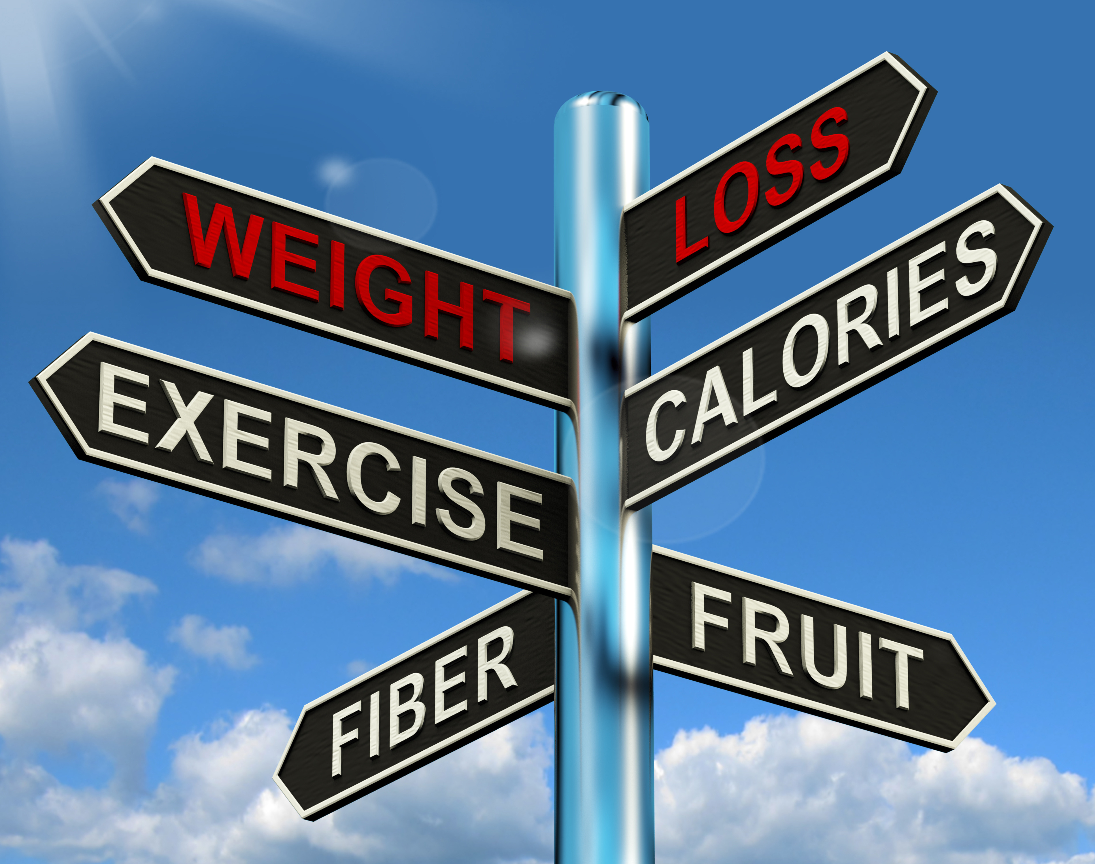 How to Tear Down Barriers to Weight Loss